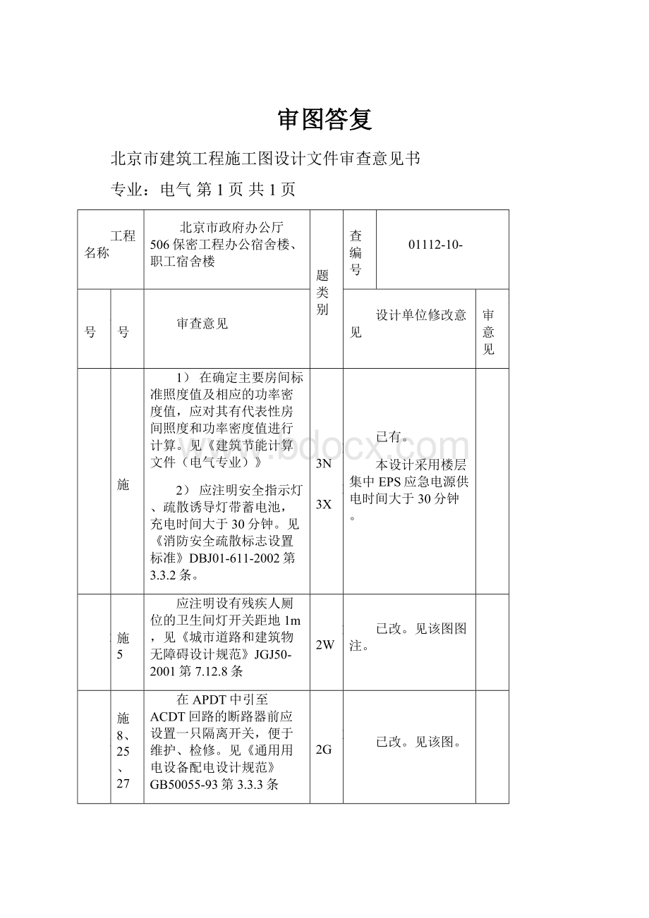 审图答复.docx_第1页