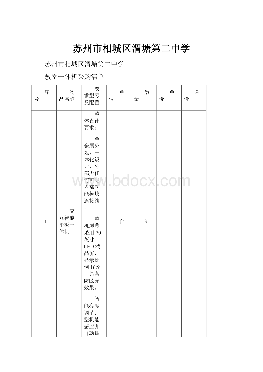 苏州市相城区渭塘第二中学.docx_第1页