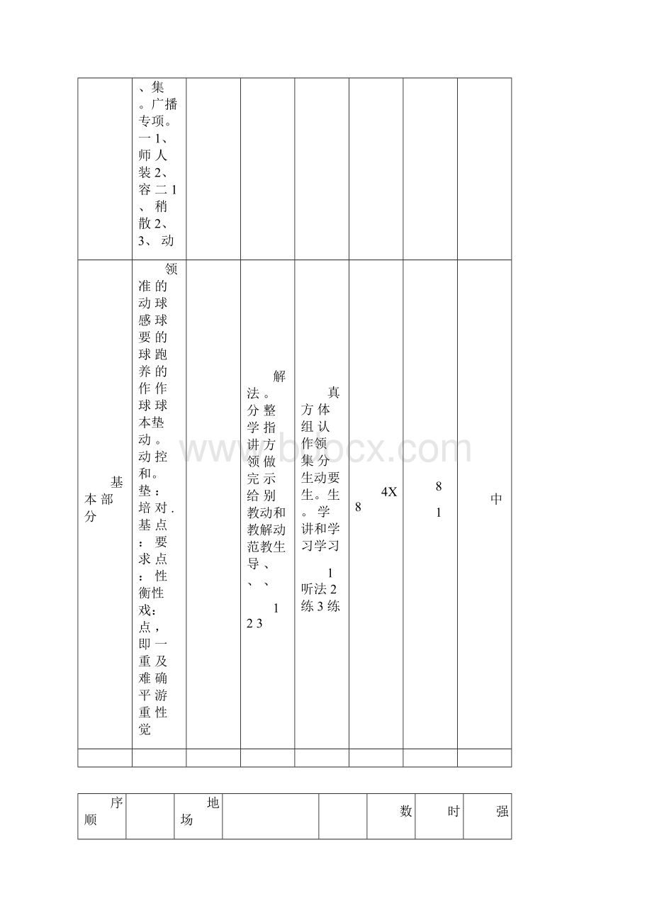 体育乒乓球教学教案.docx_第2页