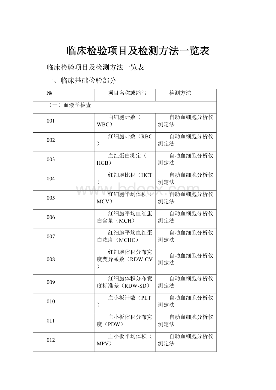 临床检验项目及检测方法一览表.docx_第1页