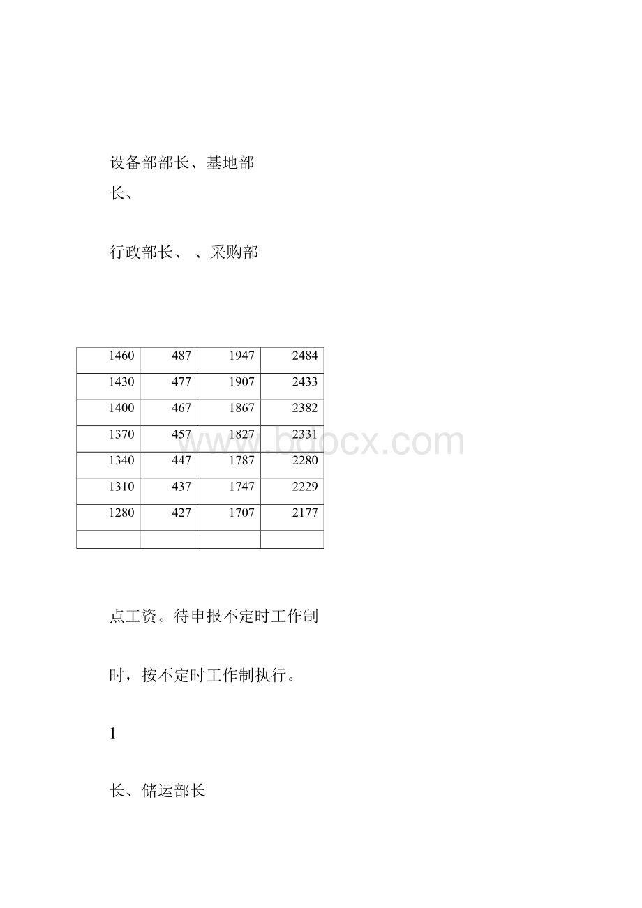 岗位工资薪级标准.docx_第3页