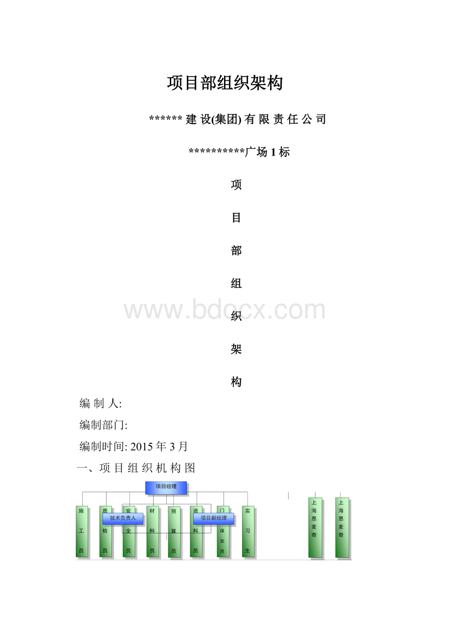 项目部组织架构.docx_第1页