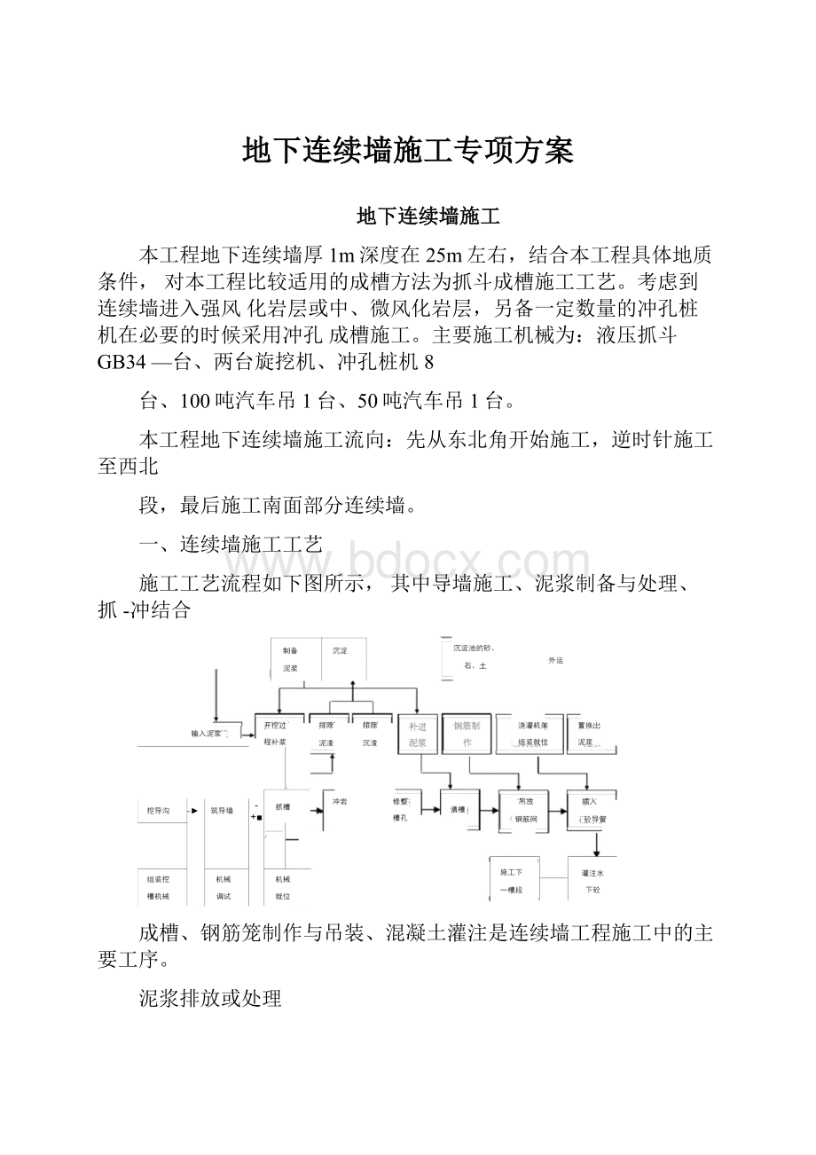 地下连续墙施工专项方案.docx_第1页