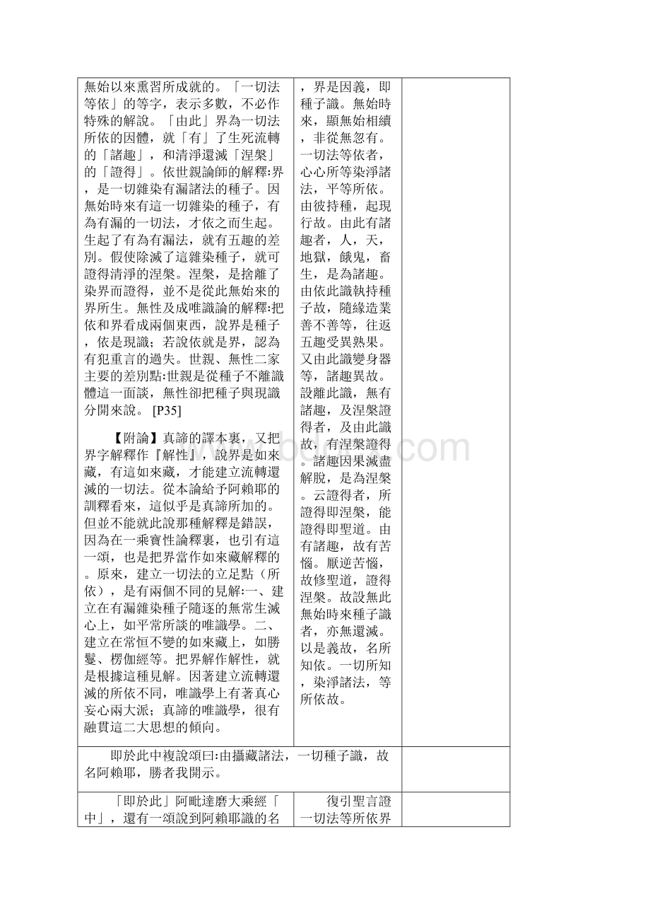 摄大乘论讲记印顺法师着.docx_第2页