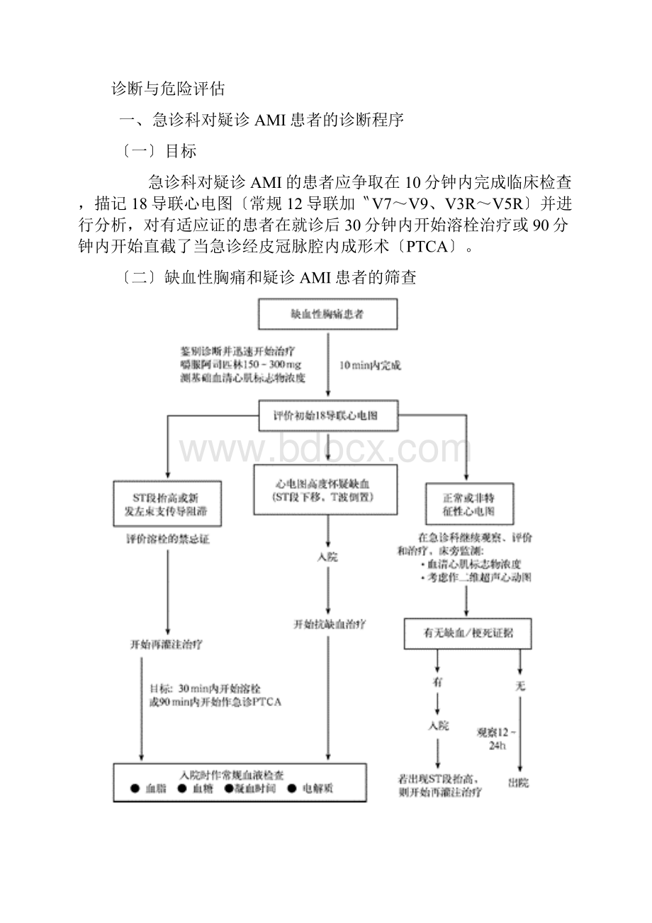 急性心肌梗死诊断治疗指南.docx_第2页