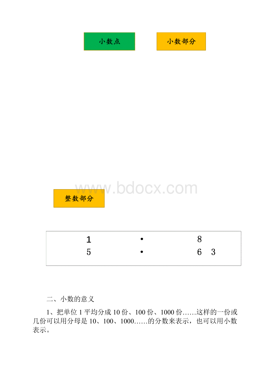 完整版人教版四年级数学下册第四单元知识点归纳总结.docx_第2页