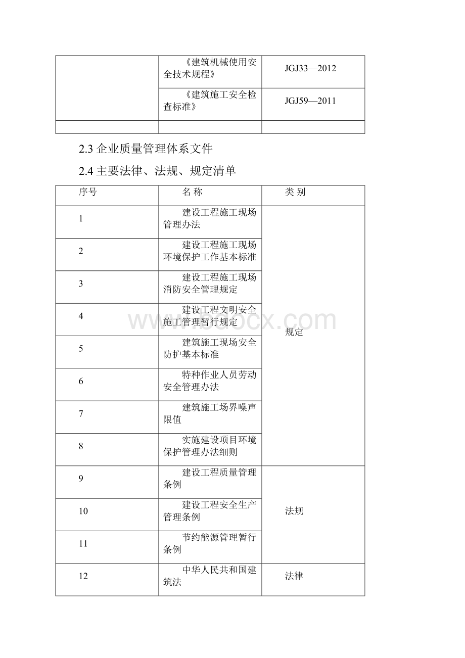 天然石粉方案.docx_第2页