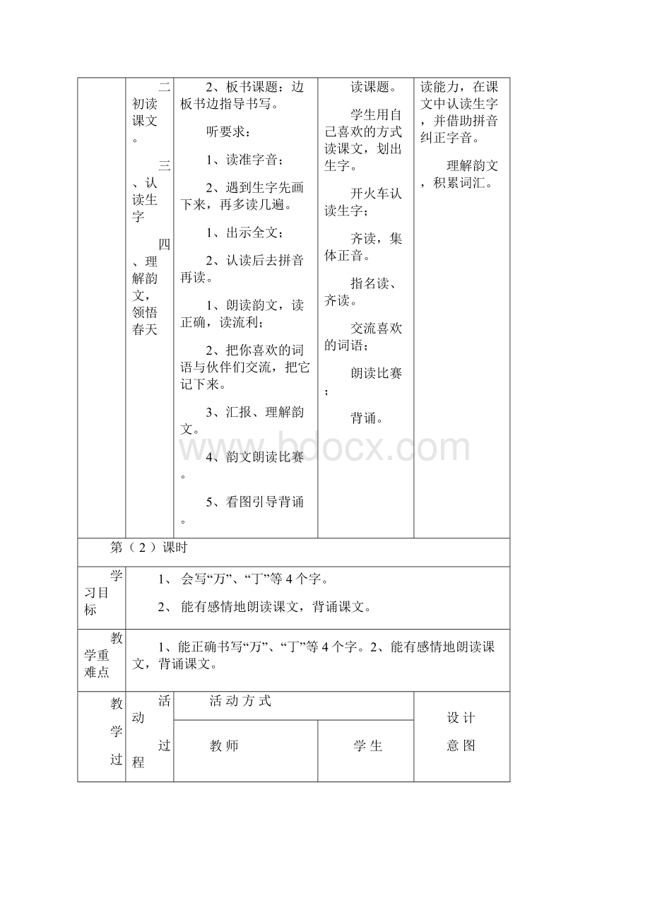 强烈推荐小学一年级语文下册全册电子教案表格式2.docx_第2页