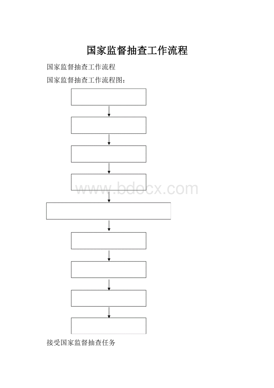 国家监督抽查工作流程.docx_第1页