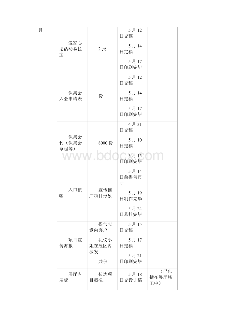 保集蓝郡房交会执行方案样本.docx_第3页