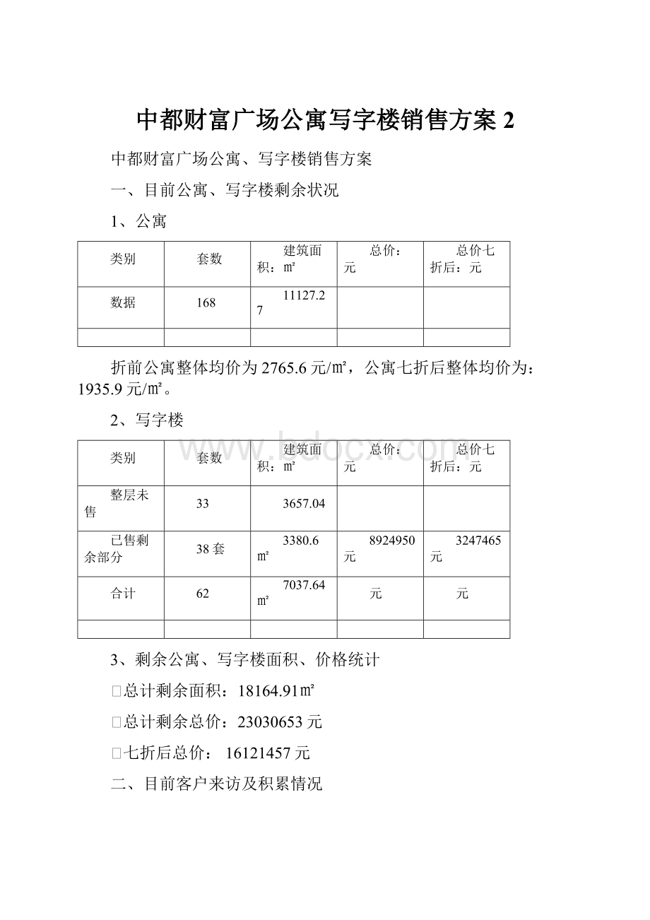 中都财富广场公寓写字楼销售方案2.docx_第1页