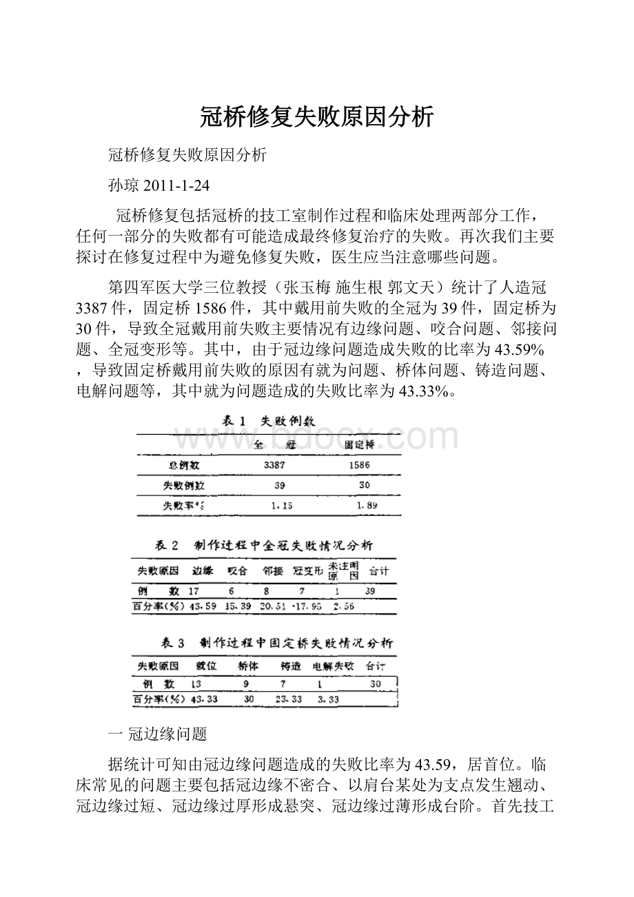 冠桥修复失败原因分析.docx_第1页