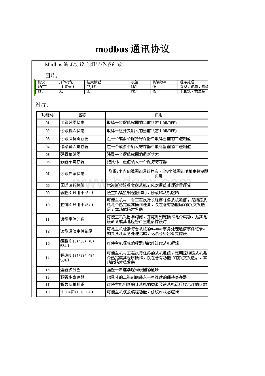 modbus通讯协议.docx