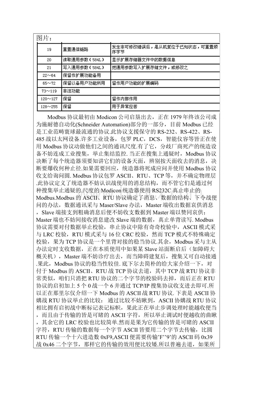 modbus通讯协议.docx_第2页