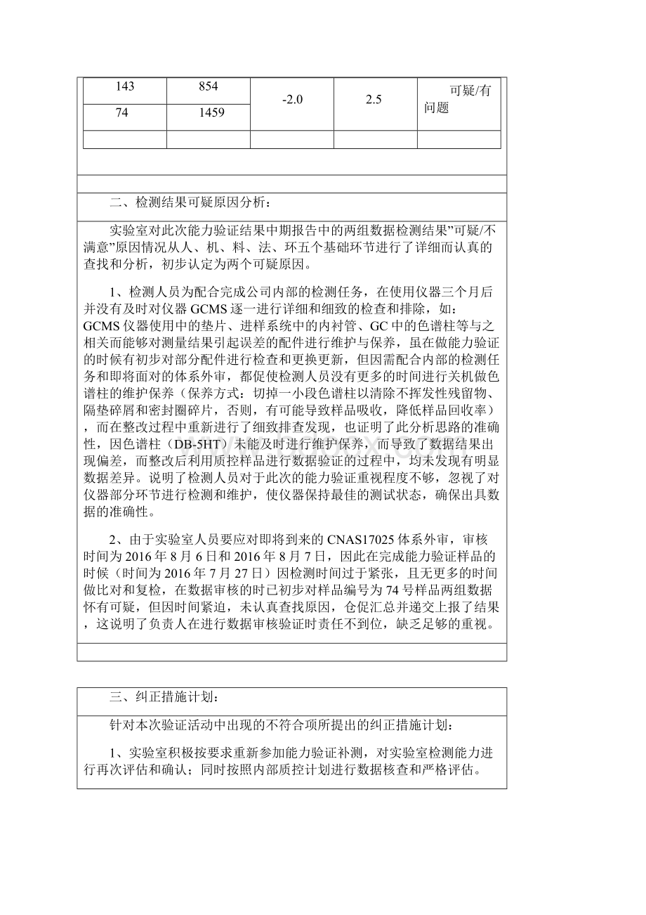 能力验证整改报告.docx_第3页