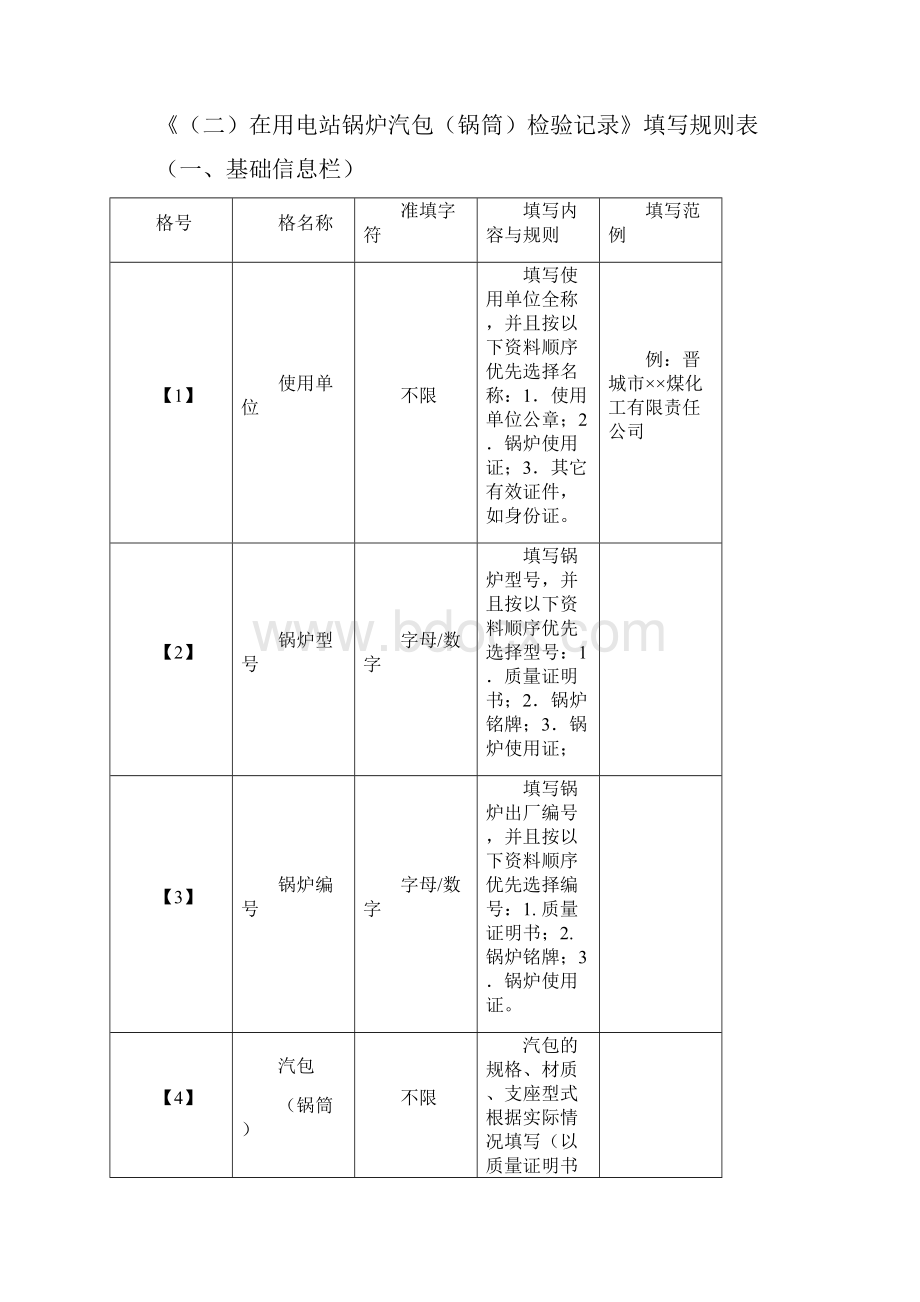 电站锅炉现场记录填写明细.docx_第3页