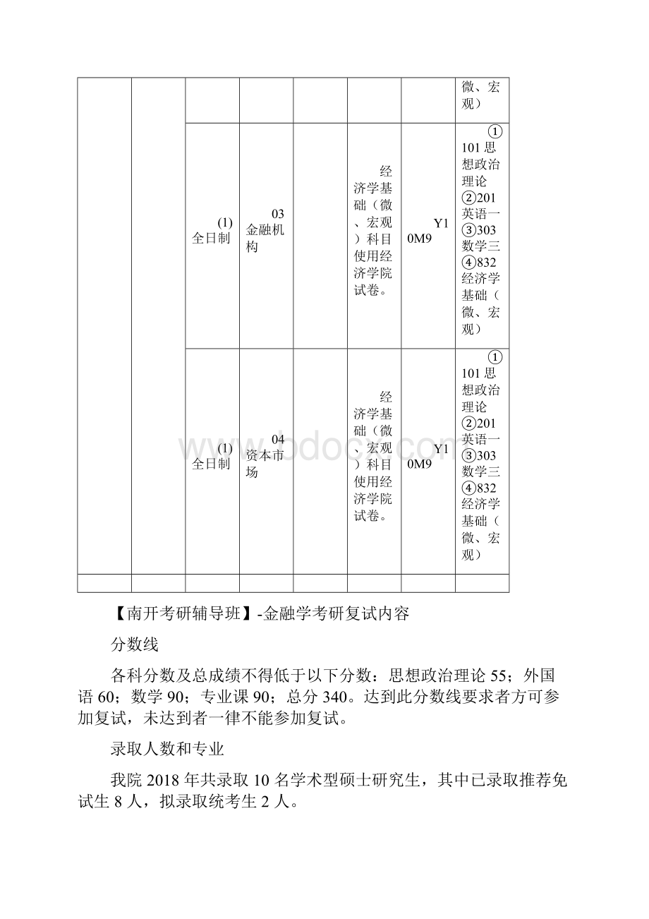 南开考研辅导班金融学金融发展研究院考研科目考研参考书考研分数线考研经验.docx_第2页