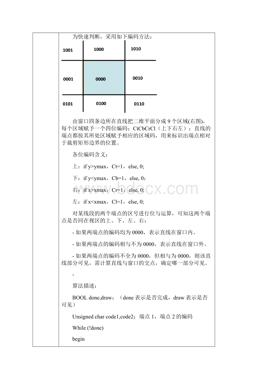 计算机图形学实验四 裁剪.docx_第2页