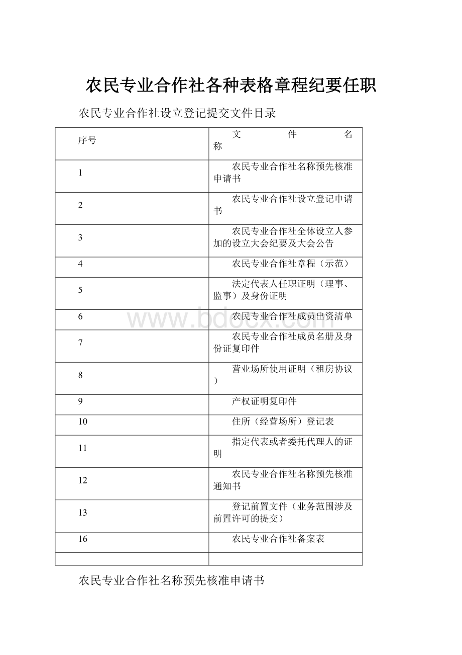 农民专业合作社各种表格章程纪要任职.docx_第1页