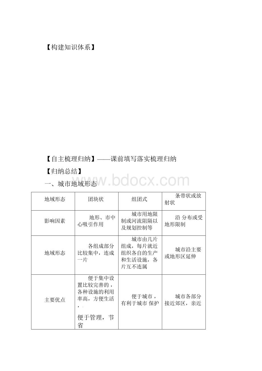 高考地理一轮复习精品学案 专题16 城市内部空间结构和不同等级城市的服务功能 学生版.docx_第2页