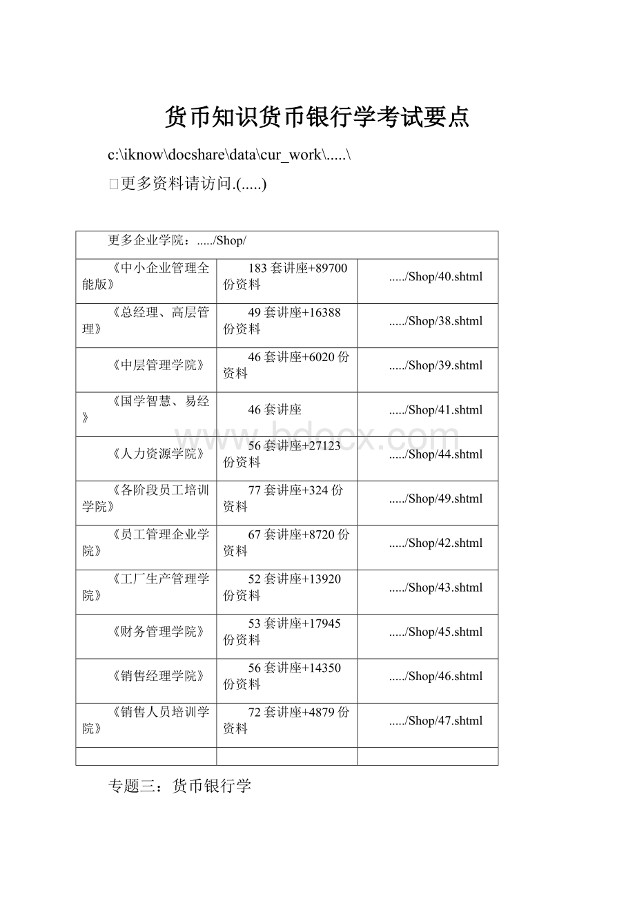 货币知识货币银行学考试要点.docx_第1页