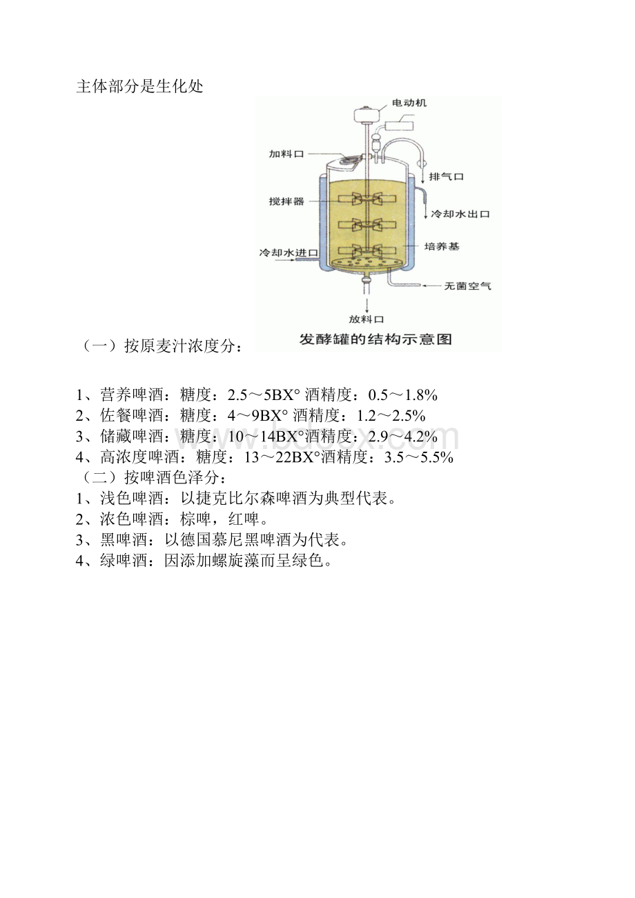 啤酒生产工艺流程.docx_第2页