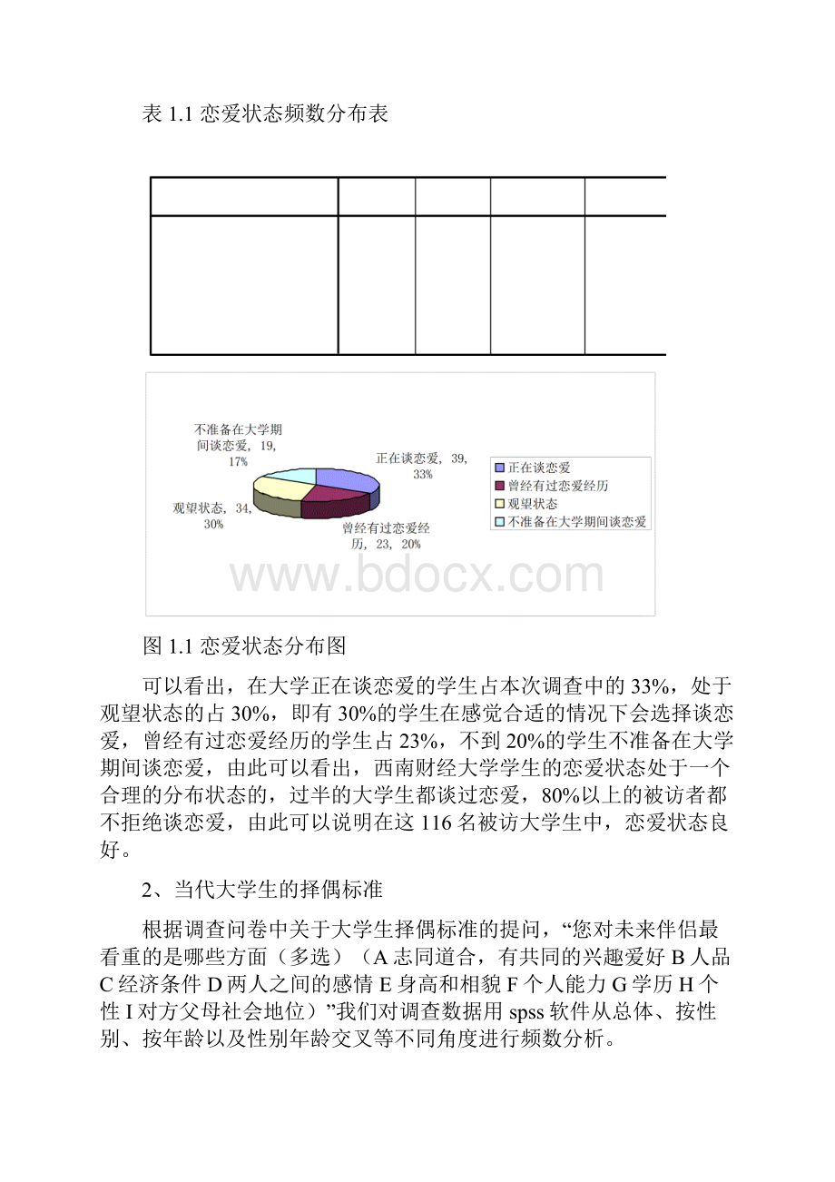 西南财经大学大学生恋爱观调研报告.docx_第2页