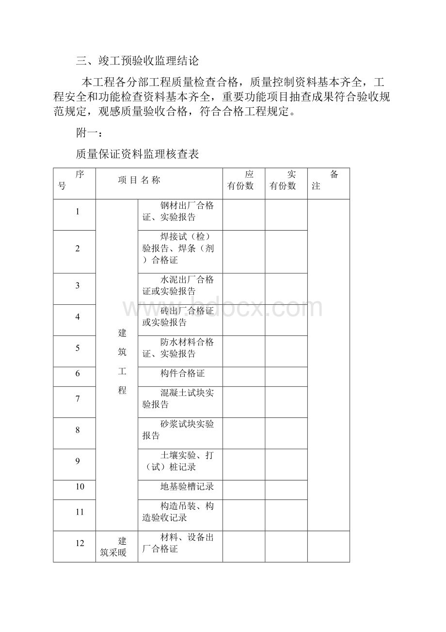 工程监理竣工预验收报告样本.docx_第3页