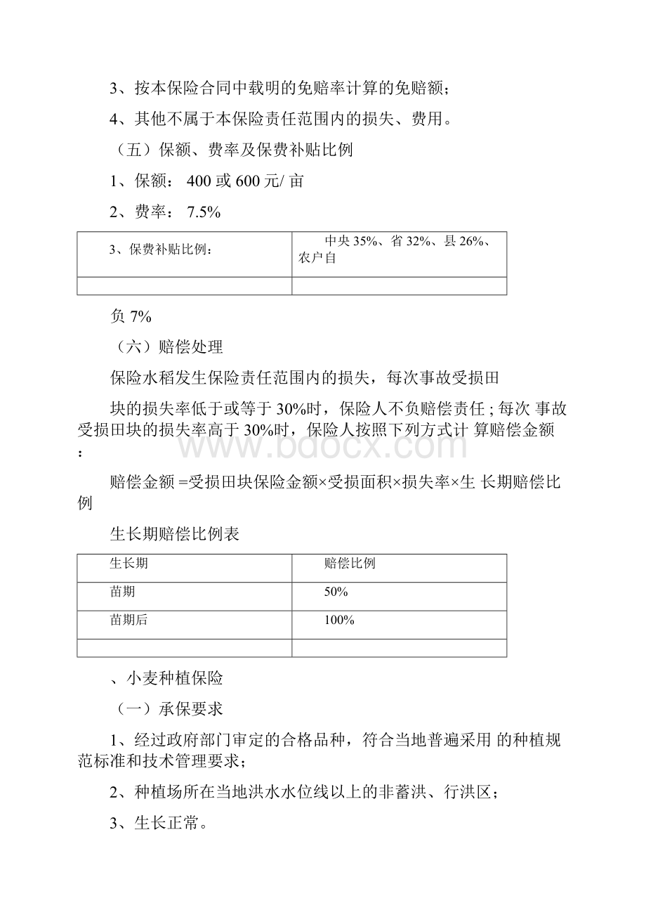 农业保险产品手册讲解.docx_第2页