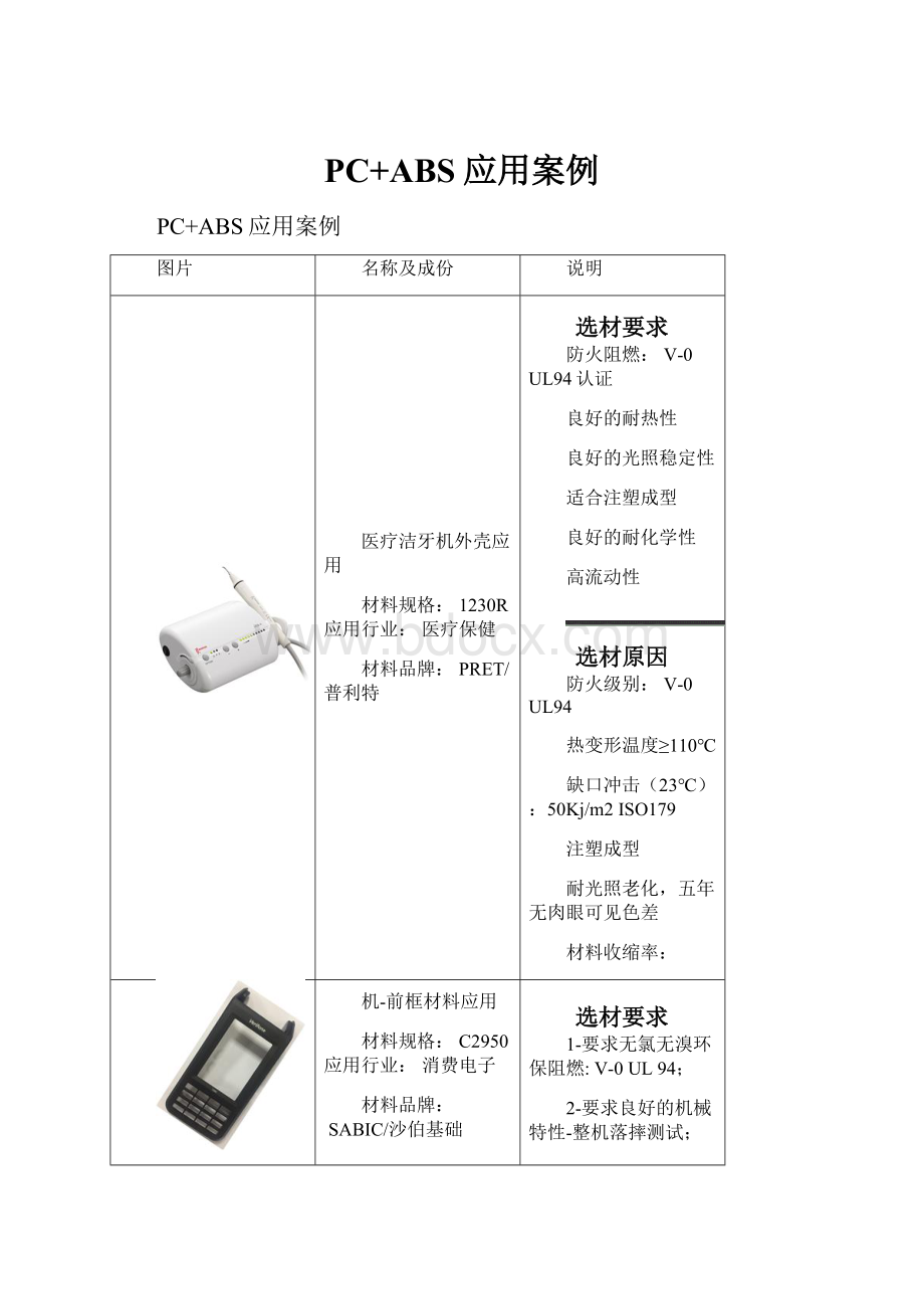 PC+ABS应用案例.docx