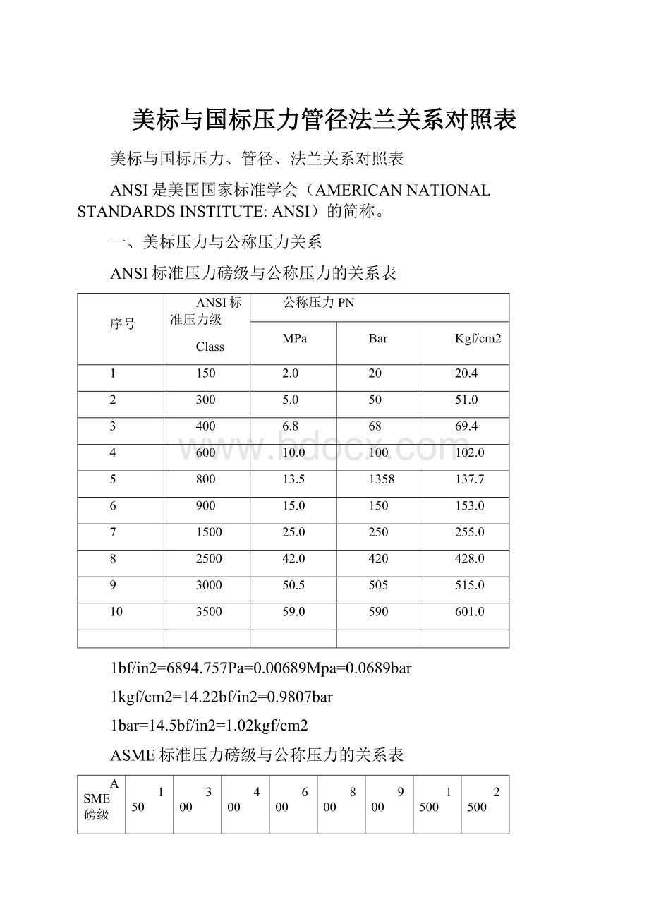 美标与国标压力管径法兰关系对照表.docx