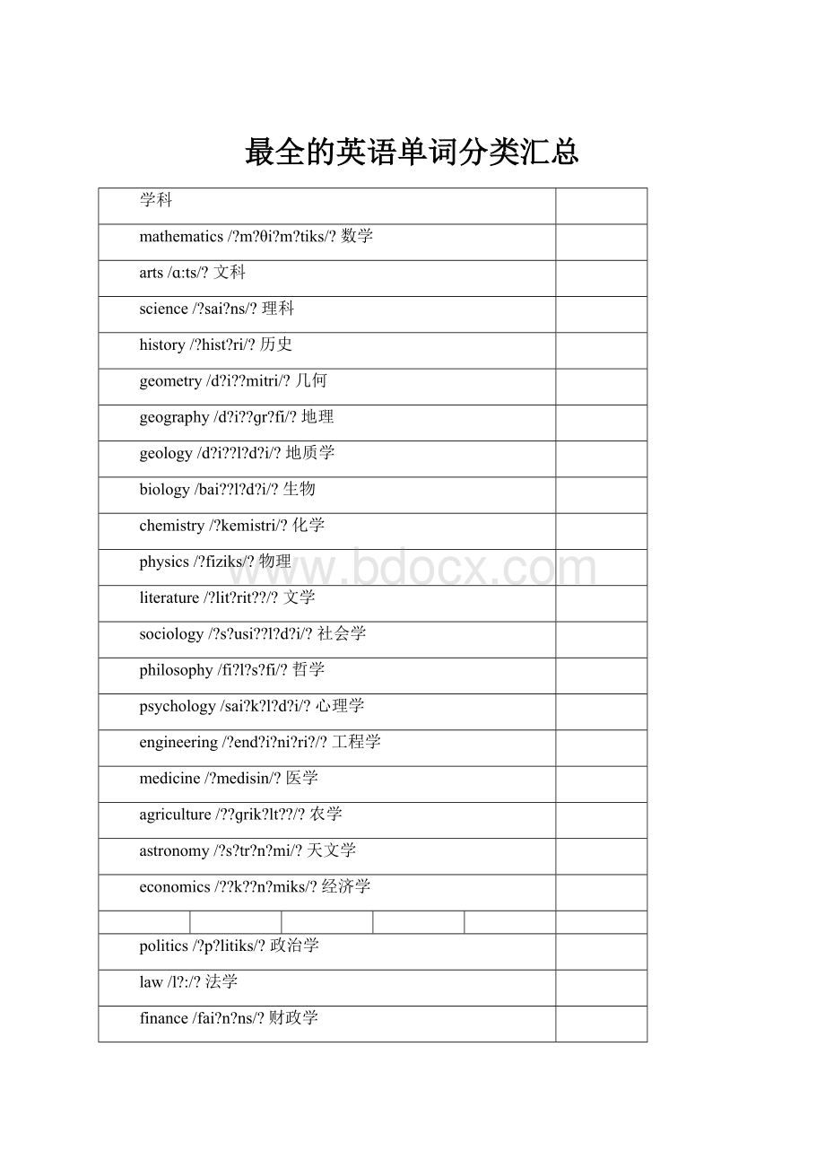 最全的英语单词分类汇总.docx_第1页