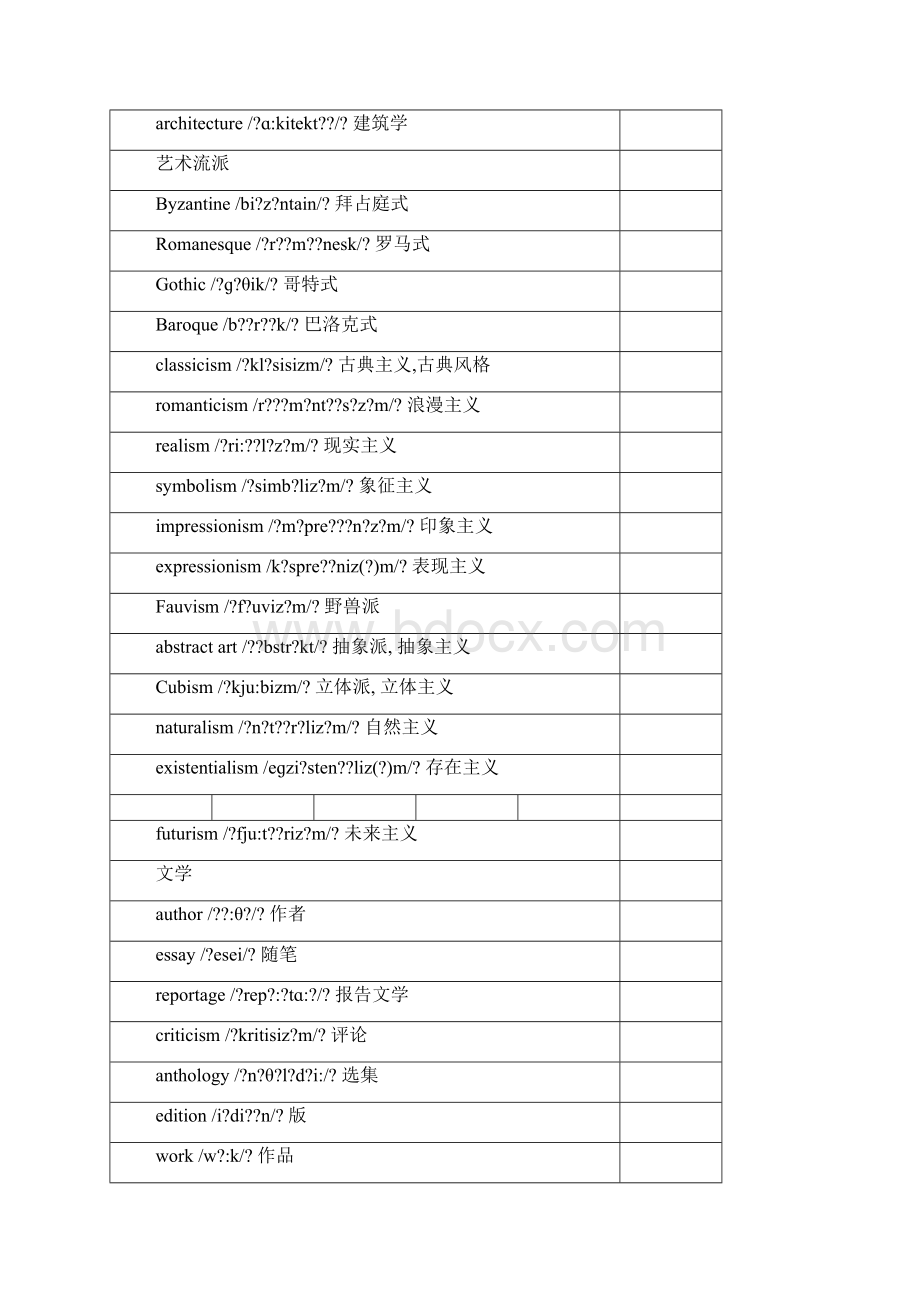 最全的英语单词分类汇总.docx_第2页