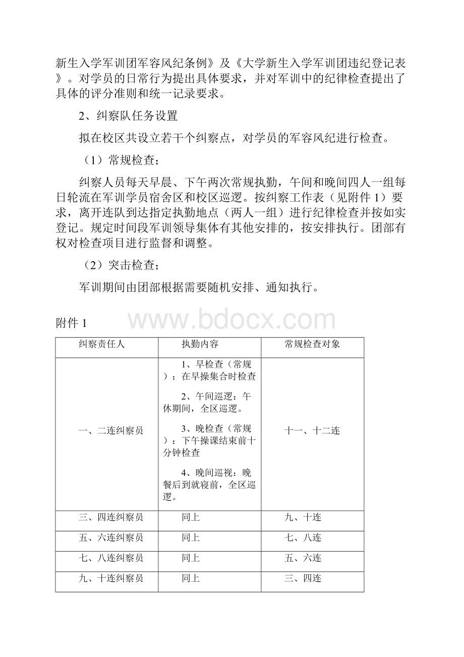 大学新生军训团纪律纠察工作计划doc.docx_第2页