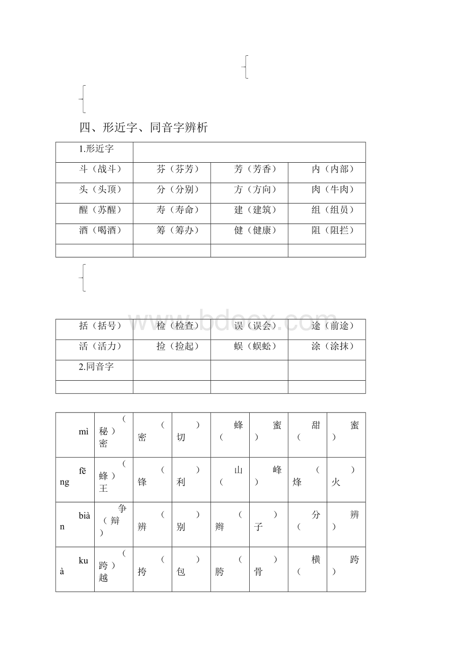 部编版三年级语文下册第四单元知识总结.docx_第2页