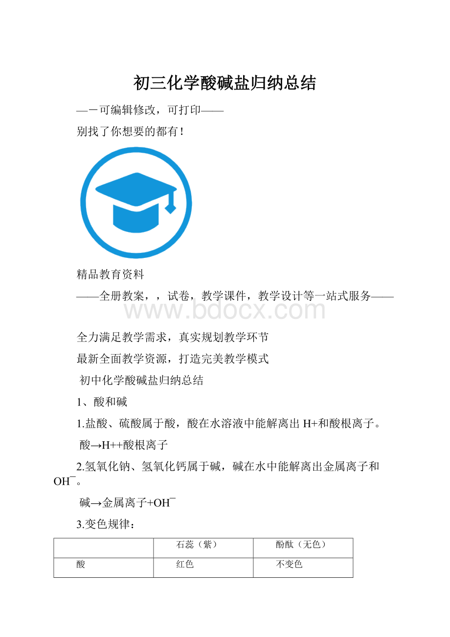 初三化学酸碱盐归纳总结.docx