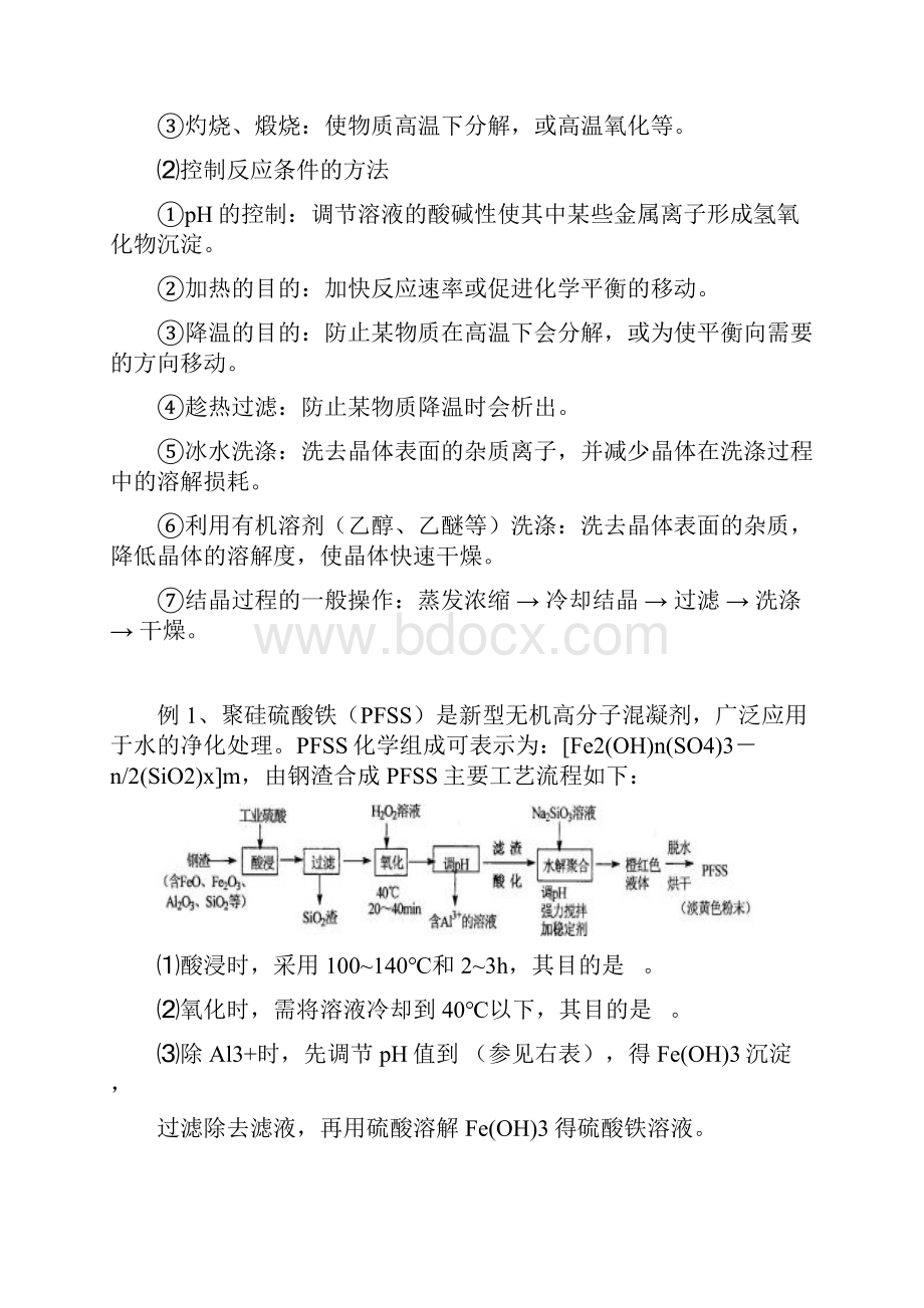 无机化学工艺流程.docx_第2页