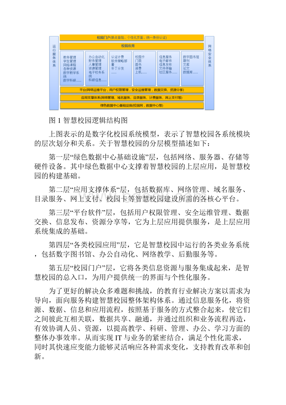 高校数字信息化建设的智慧校园存储项目解决方案.docx_第3页