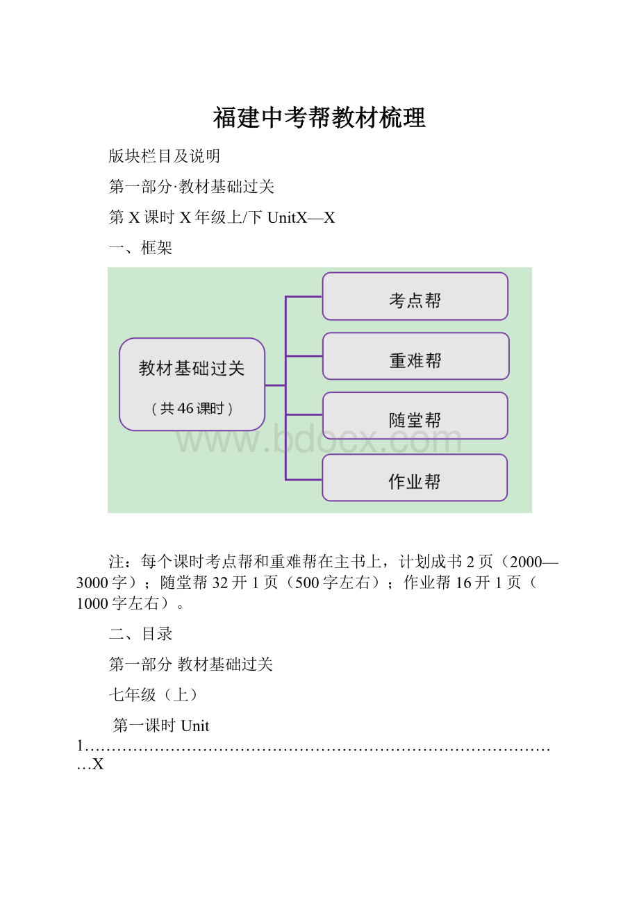 福建中考帮教材梳理.docx