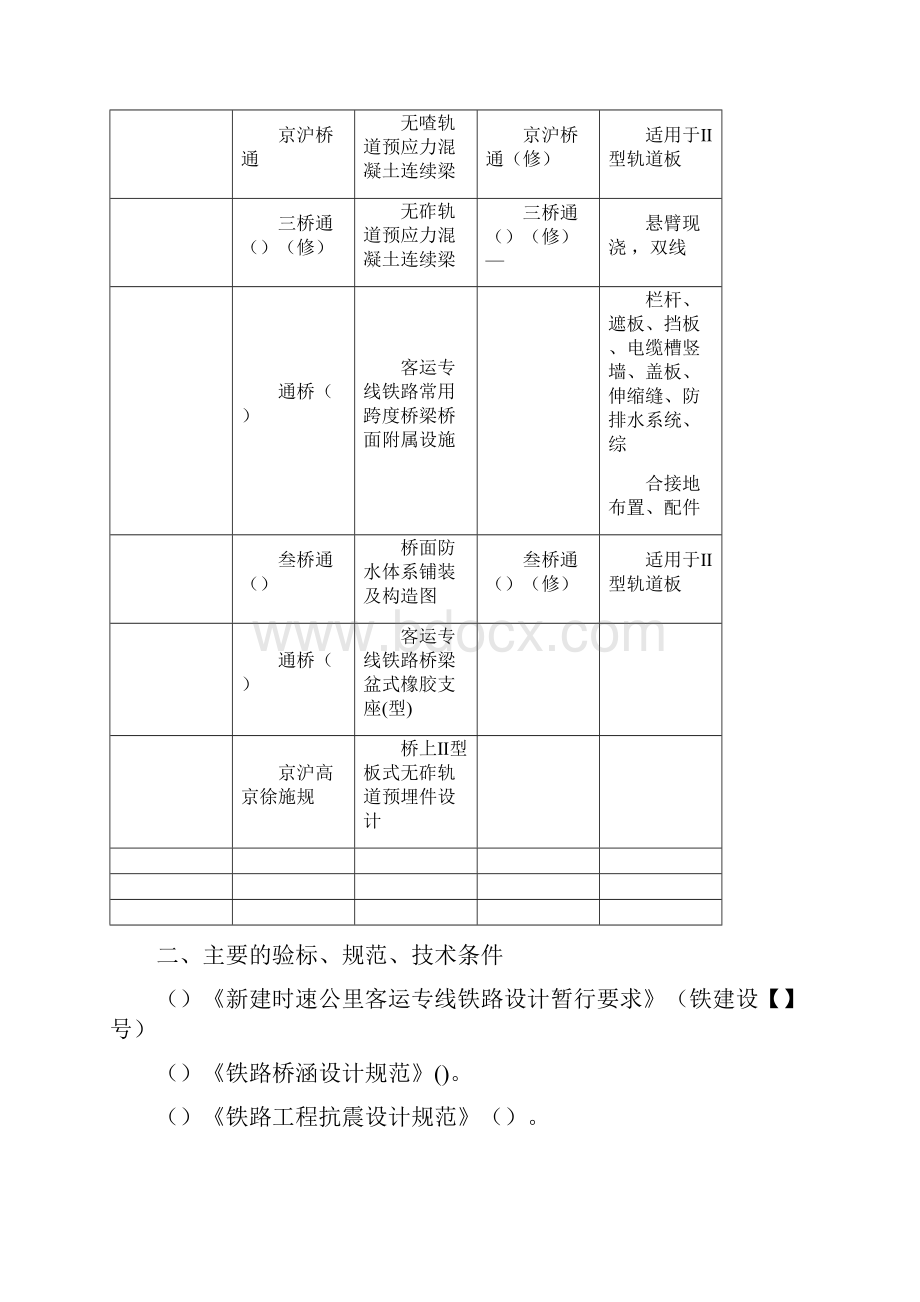 JZ挂篮悬臂浇筑施工连续梁施工监理技术细则.docx_第3页