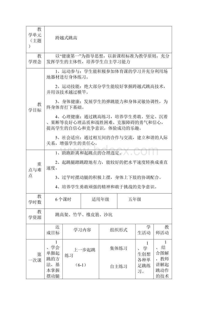 五年级跨越式跳高教学方案设计及单元课程教案.docx_第3页