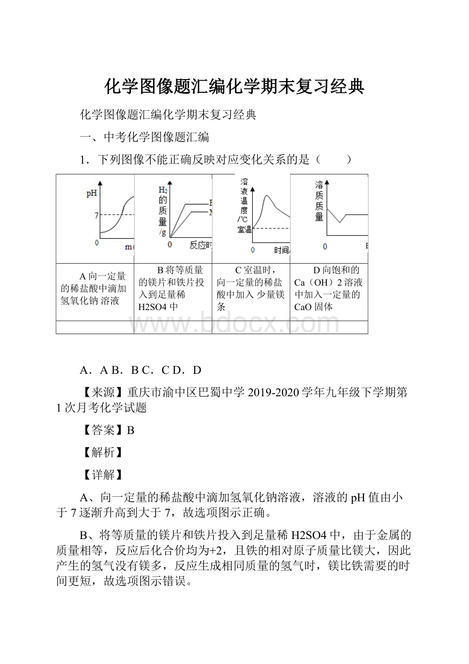 化学图像题汇编化学期末复习经典.docx