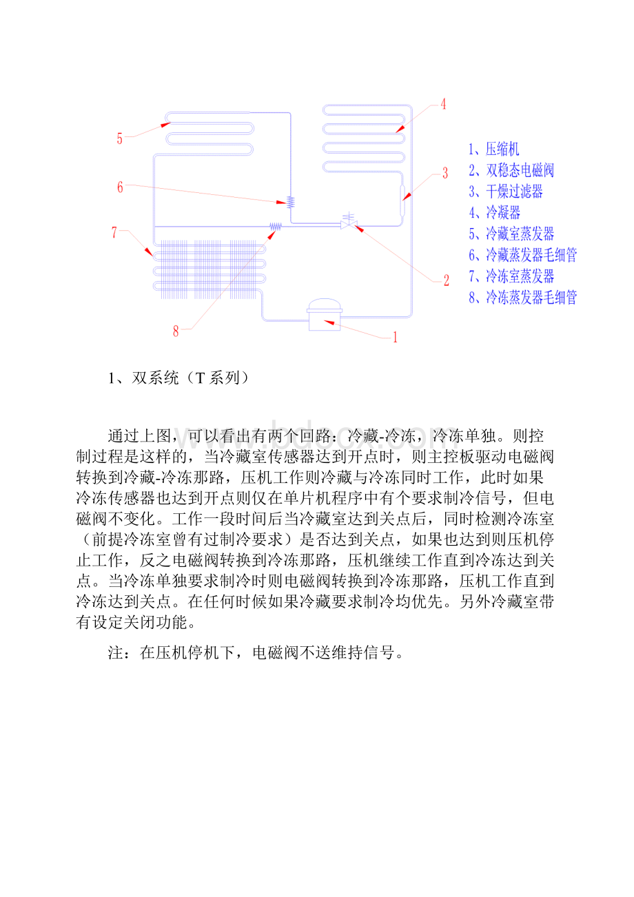 电子冰箱控制原理.docx_第3页