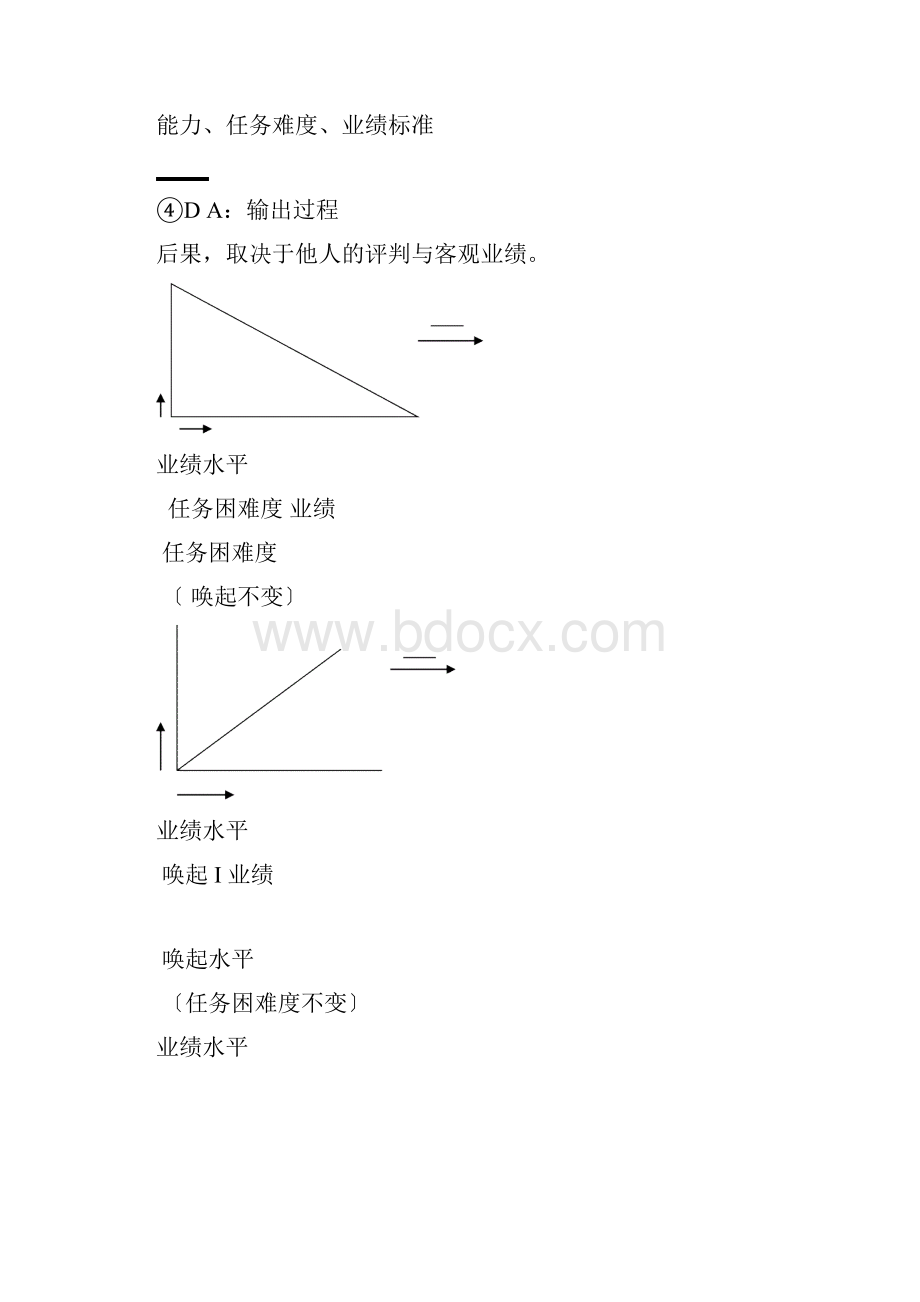 工作压力紧张及其缓解.docx_第3页