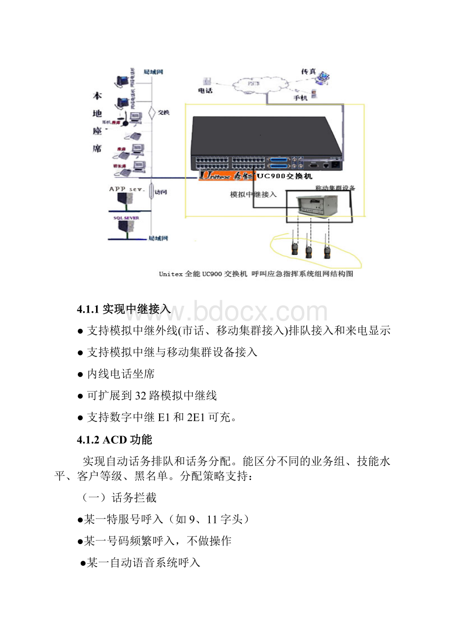 一体化应急指挥通信系统解决方案.docx_第3页