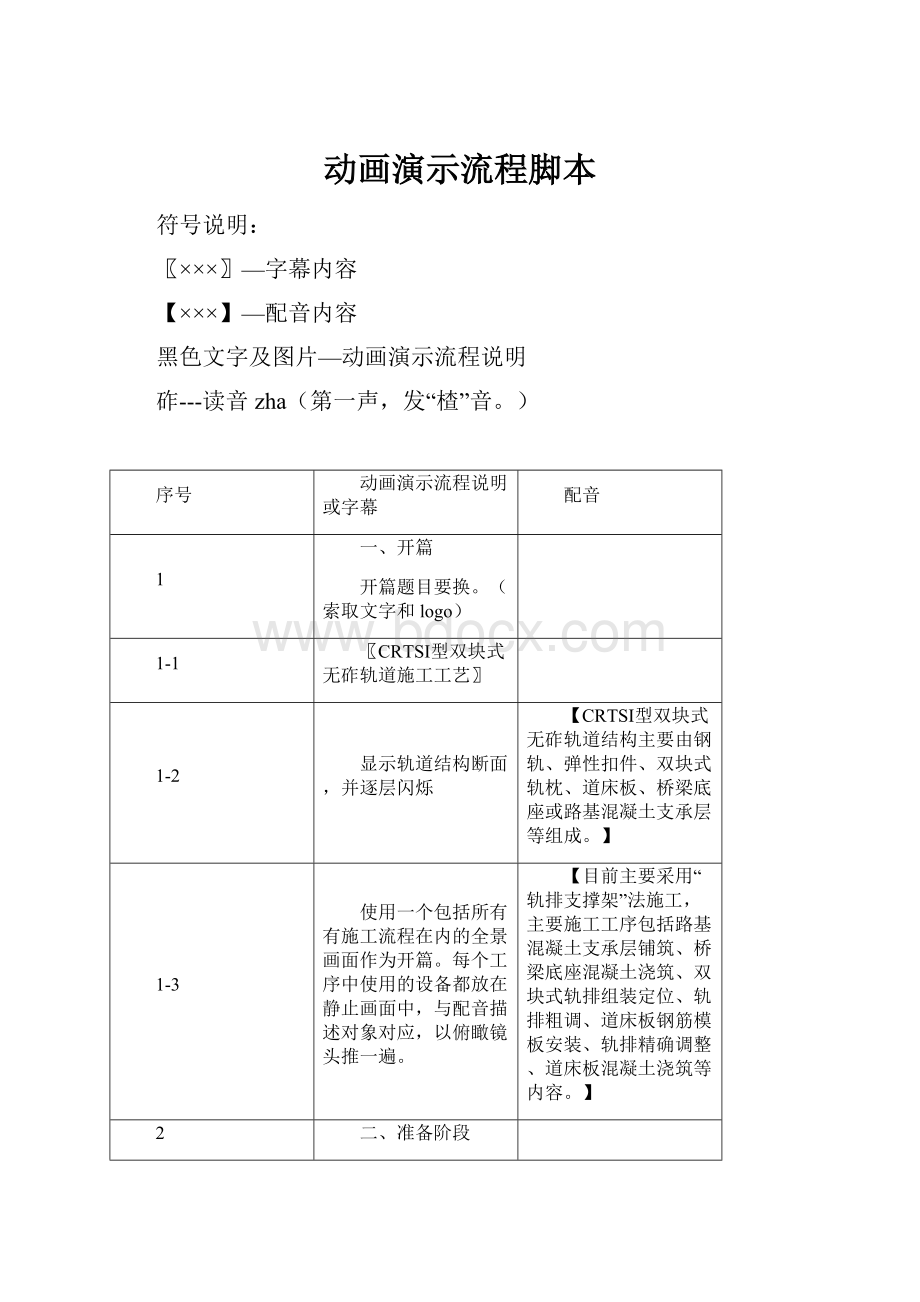 动画演示流程脚本.docx