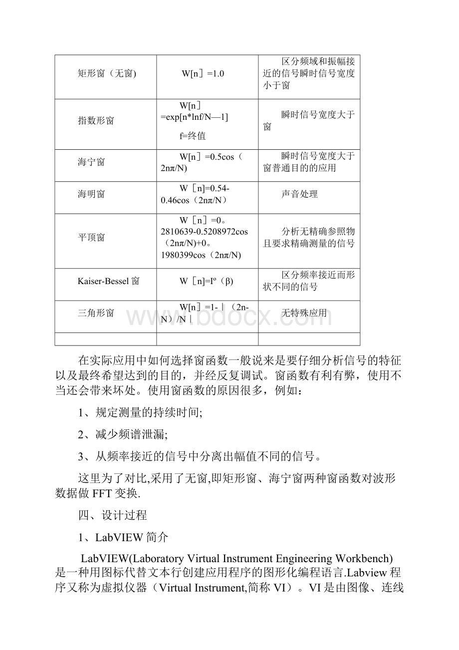 精校版基于LabVIEW的频谱分析仪报告1.docx_第3页