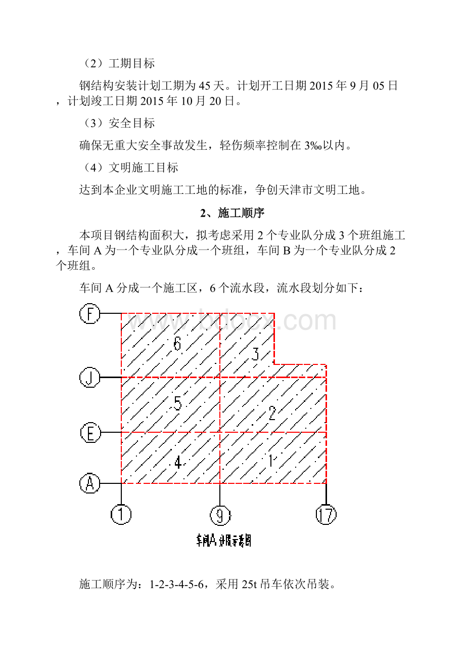 钢结构安装安全专项施工方案.docx_第3页