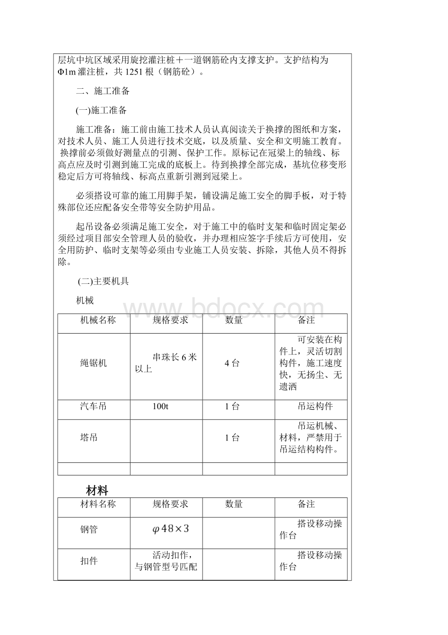 基坑支护换撑及内支撑梁拆除交底书.docx_第2页