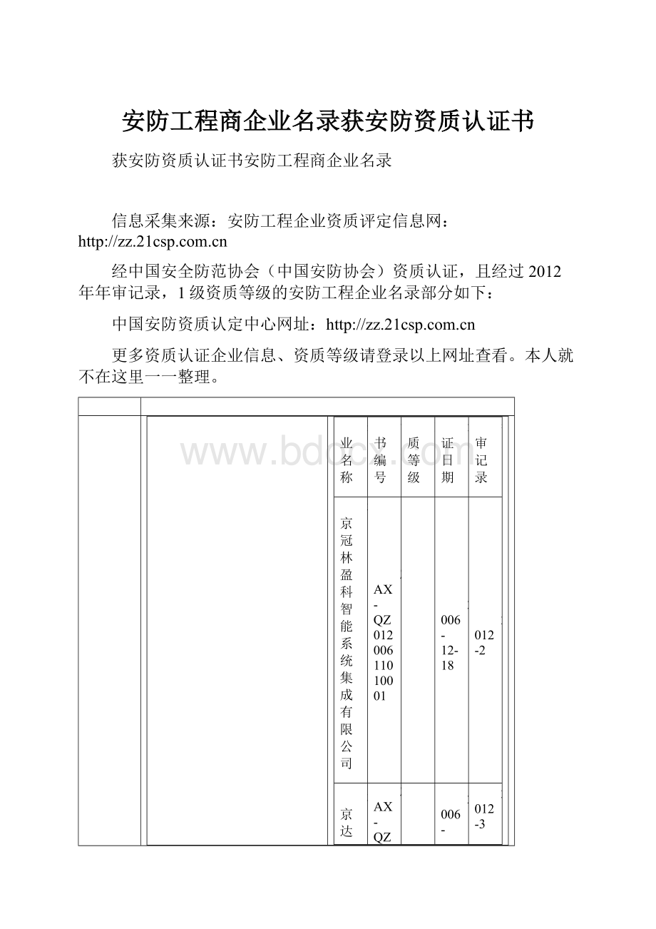 安防工程商企业名录获安防资质认证书.docx